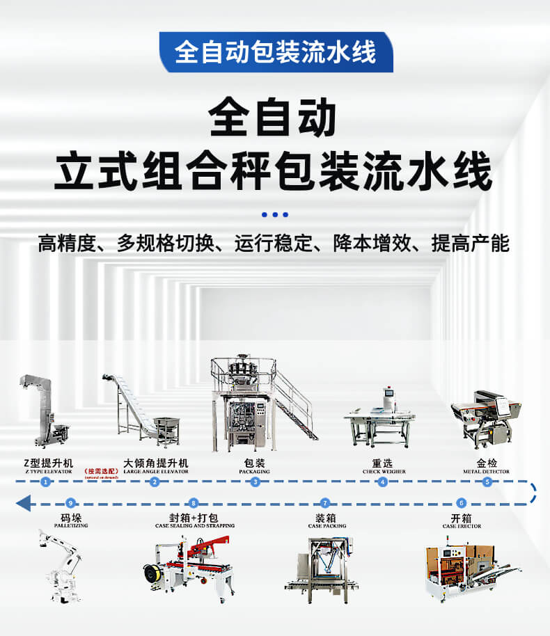 全自动颗粒包装线